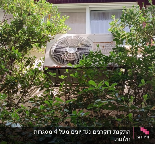 יחידת מיזוג אוויר עם דוקרנים למניעת יונים